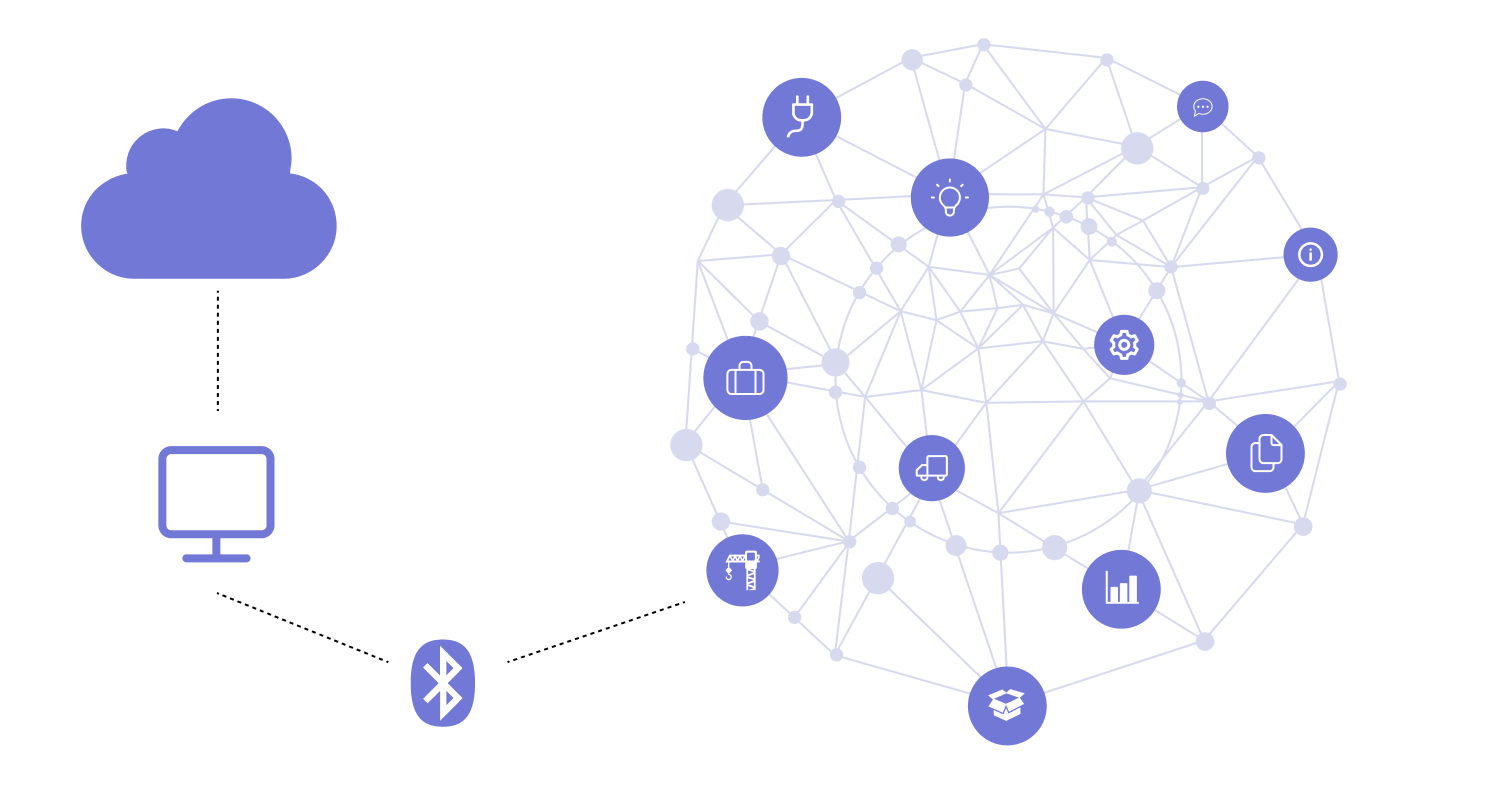 IoT mesh network potential benefits and use cases PSA